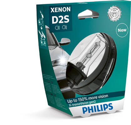 XENON Kits or Bulbs