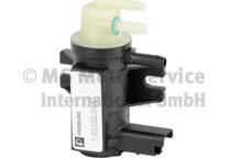 Convertitore pressione, Turbocompressore