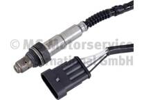 Sonde lambda