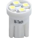 Kits oder LED-Lampen PLANETLINE - PL017W