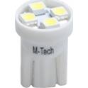 Kits or LED Bulbs PLANETLINE - PL017W