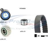 Kit cinghie dentate PROCODIS - KTD4035