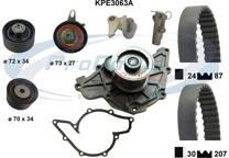 Courroie Crantée Febi Bilstein 19364 – 130 Dents, Largeur 20 Mm, Compatible VW Golf IV, Polo, Seat Ibiza & Plus
