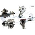 Lader, Aufladung PROCODIS - TUR117