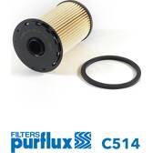 Bränslefilter PURFLUX - C514