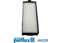 Filter, Innenraumluft