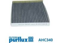 Filter, Innenraumluft