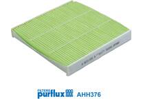 Filter, Innenraumluft