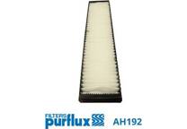 Filter, kupéventilation