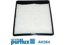 Filter, kupéventilation