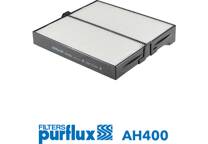 Filter, kupéventilation