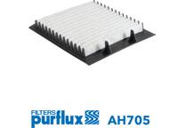 Filter, kupéventilation