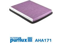 Filter, kupéventilation