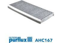 Filter, kupéventilation