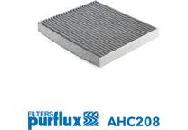 Filter, kupéventilation