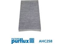Filter, kupéventilation