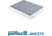 Filter, kupéventilation