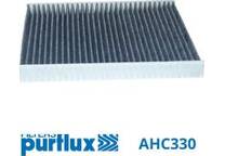 Filter, kupéventilation