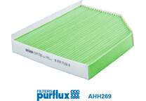 Filter, kupéventilation
