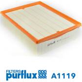 Filtre à air PURFLUX - A1119