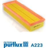 Filtre à air PURFLUX - A223