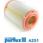 Filtre à air PURFLUX - A251