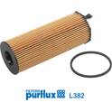 Filtre à huile PURFLUX - L382