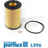 Filtre à huile PURFLUX - L396
