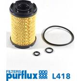 Filtre à huile PURFLUX - L418