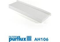 Filtro, Aria abitacolo