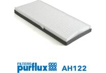 Filtro, Aria abitacolo