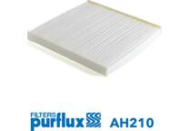 Filtro, Aria abitacolo