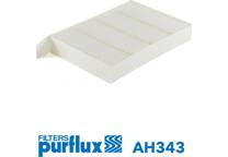 Filtro, Aria abitacolo