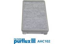 Filtro, Aria abitacolo