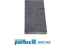 Filtro, Aria abitacolo