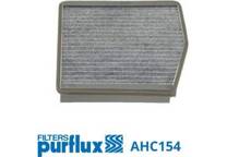 Filtro, Aria abitacolo