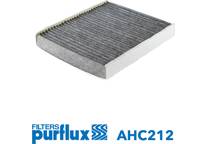 Filtro, Aria abitacolo