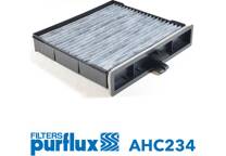 Filtro, Aria abitacolo