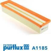 Filtro aria PURFLUX - A1185