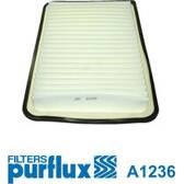 Filtro aria PURFLUX - A1236
