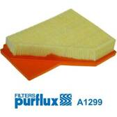 Filtro aria PURFLUX - A1299
