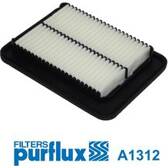 BLUE PRINT Filtro Aria Compatibile Per Mazda CX-5 3 6 Station Wagon