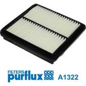 Filtro aria PURFLUX - A1322