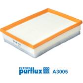 Filtro aria PURFLUX - A3005