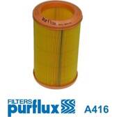 Filtro aria PURFLUX - A416