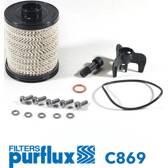 Filtro combustible PURFLUX - C869