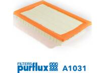Filtro De Aire Blue Print ADU172215 - Cartucho Filtrante Para Motores De Gasolina Y Diésel