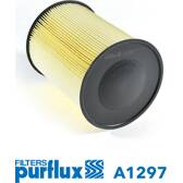 Filtro de aire PURFLUX - A1297