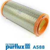 Filtro de aire PURFLUX - A588