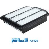 Filtro de ar PURFLUX - A1420